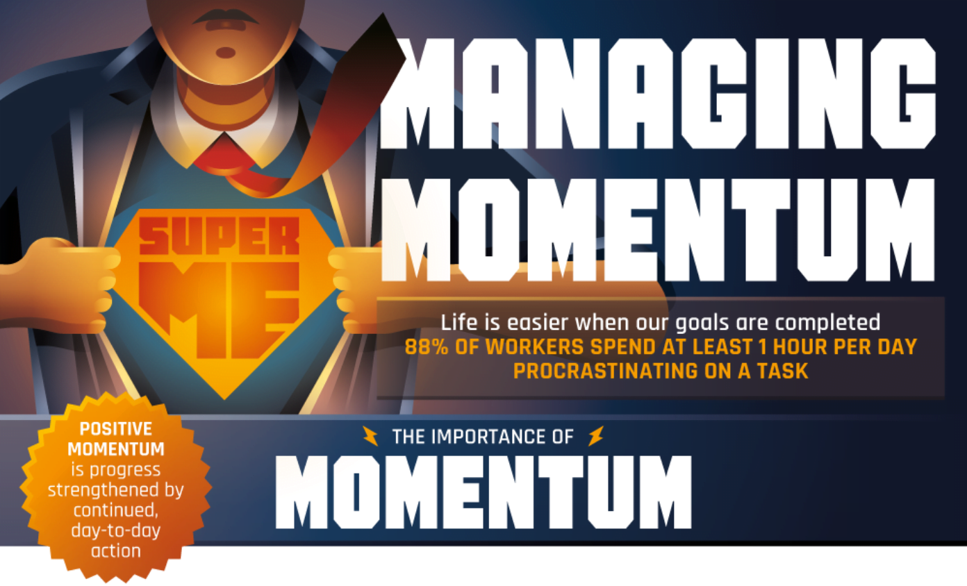 managing your momentum