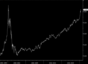 Stanphyl Capital April 2020