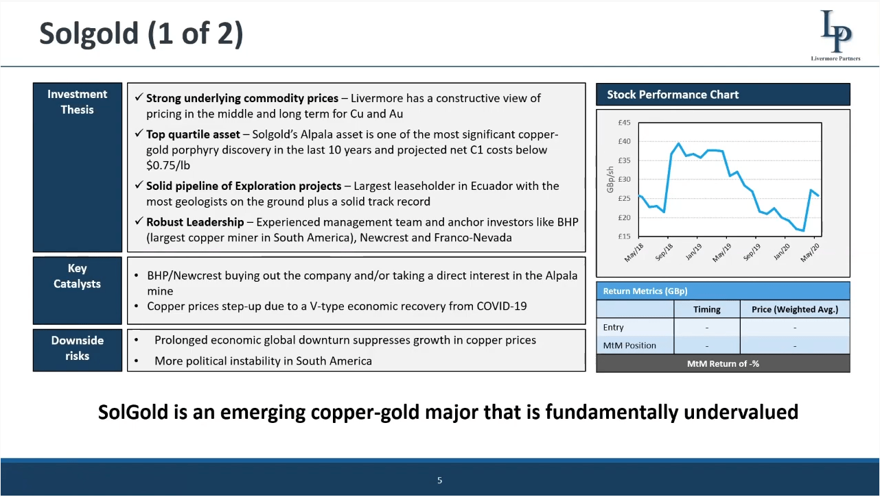 SolGold