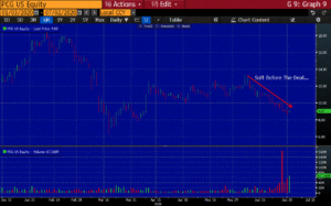 PG&E Corporation