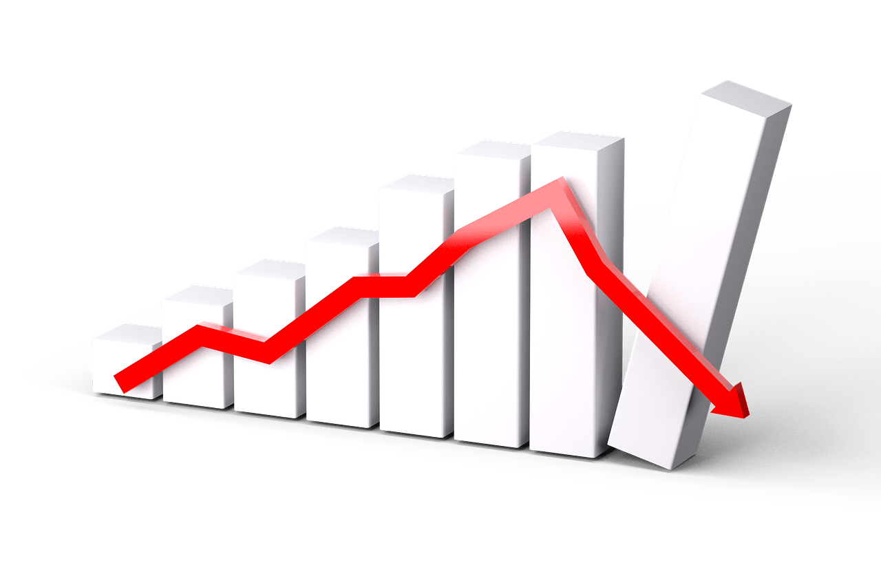 Top shorts in the last eight years that paid off big time