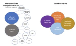 Alternative Data Mortgage Structured Credit