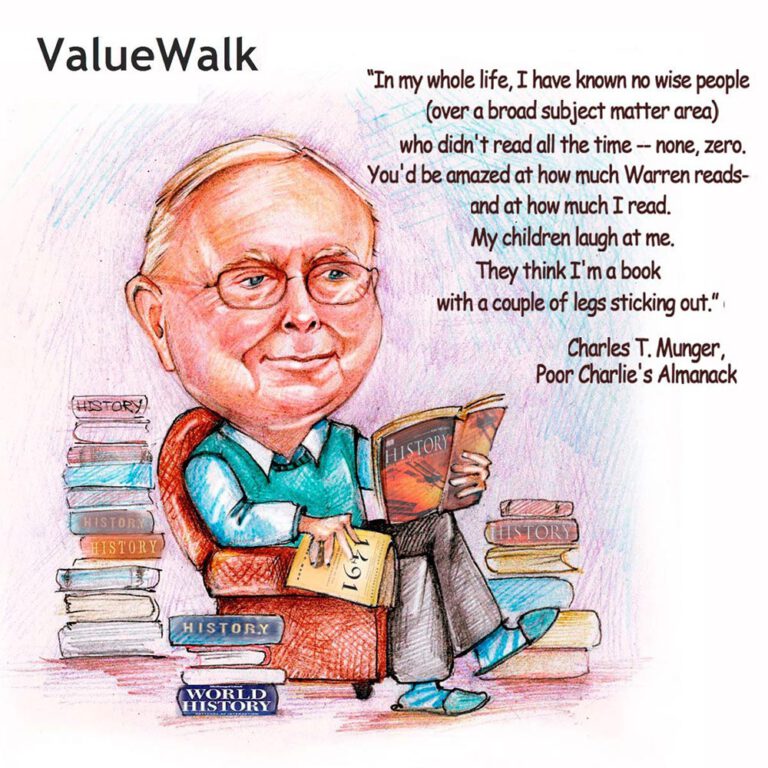 Charlie Munger: There’s Way Too Much Turnover In The Berkshire Portfolio