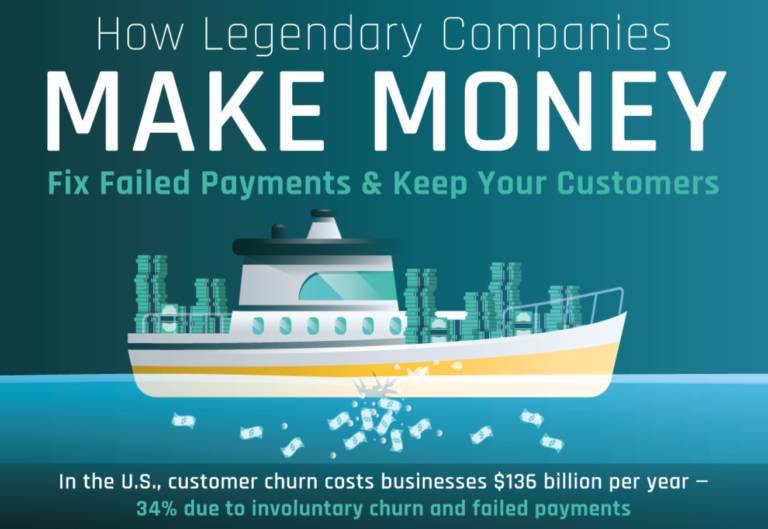 How To Reduce Failed Payments & Still Keep Your Customers