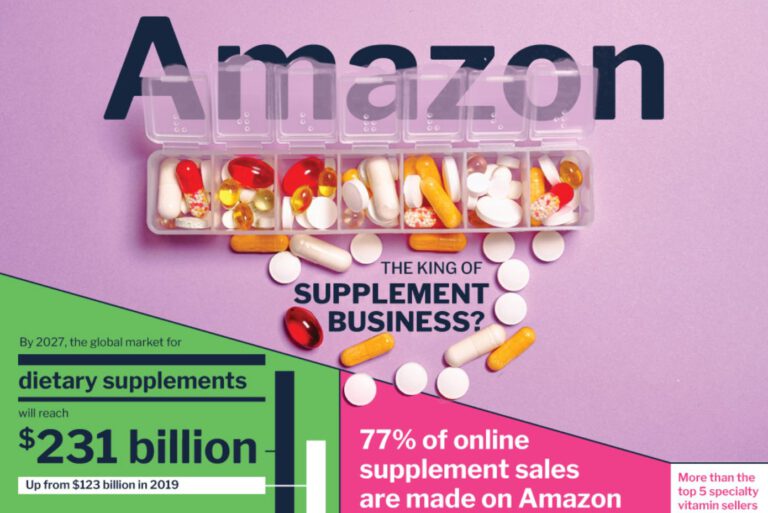 The Business Of Supplements On Amazon