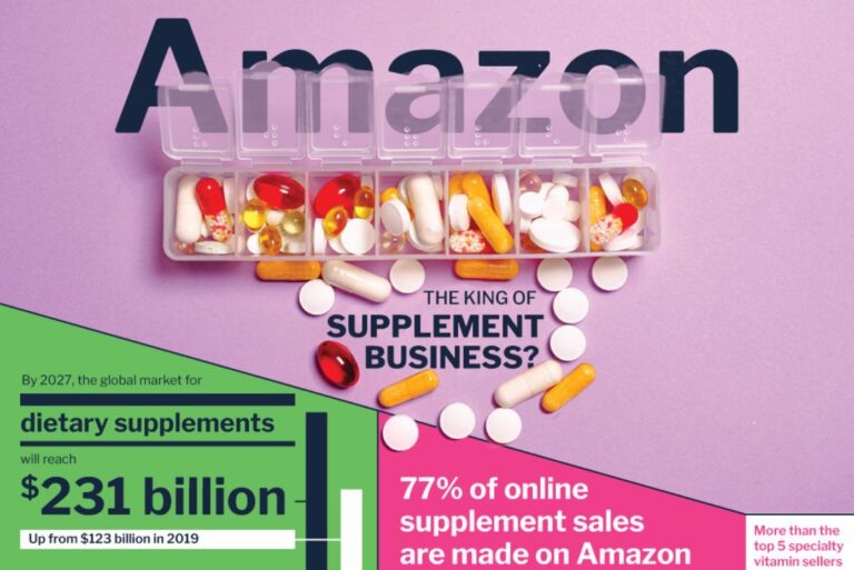 Amazon Supplement Business