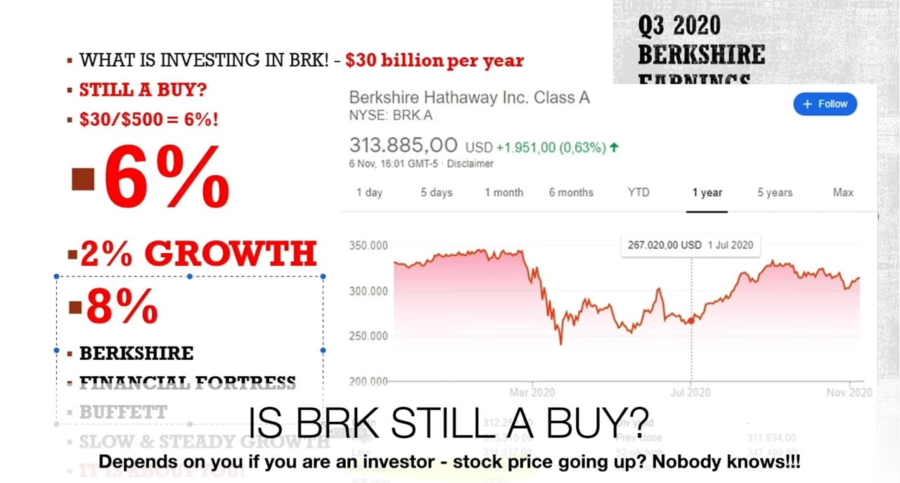 Berkshire Q3 Earnings