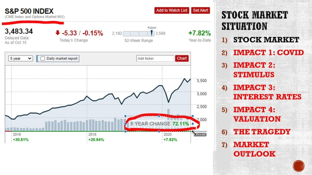 investing tragedy