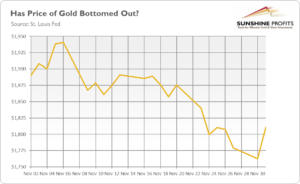 Gold $1800