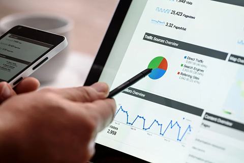 Sustainability Reporting Standards Business Growth