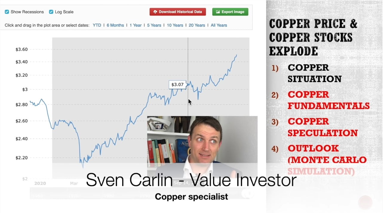 Copper Stocks