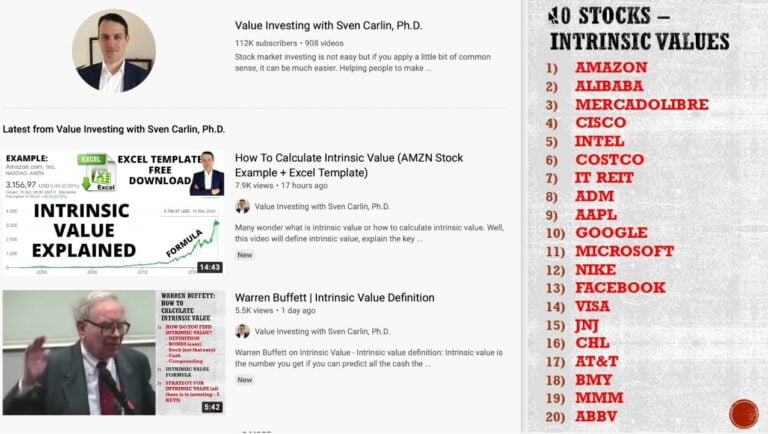 20 Stocks Intrinsic Value Comparison