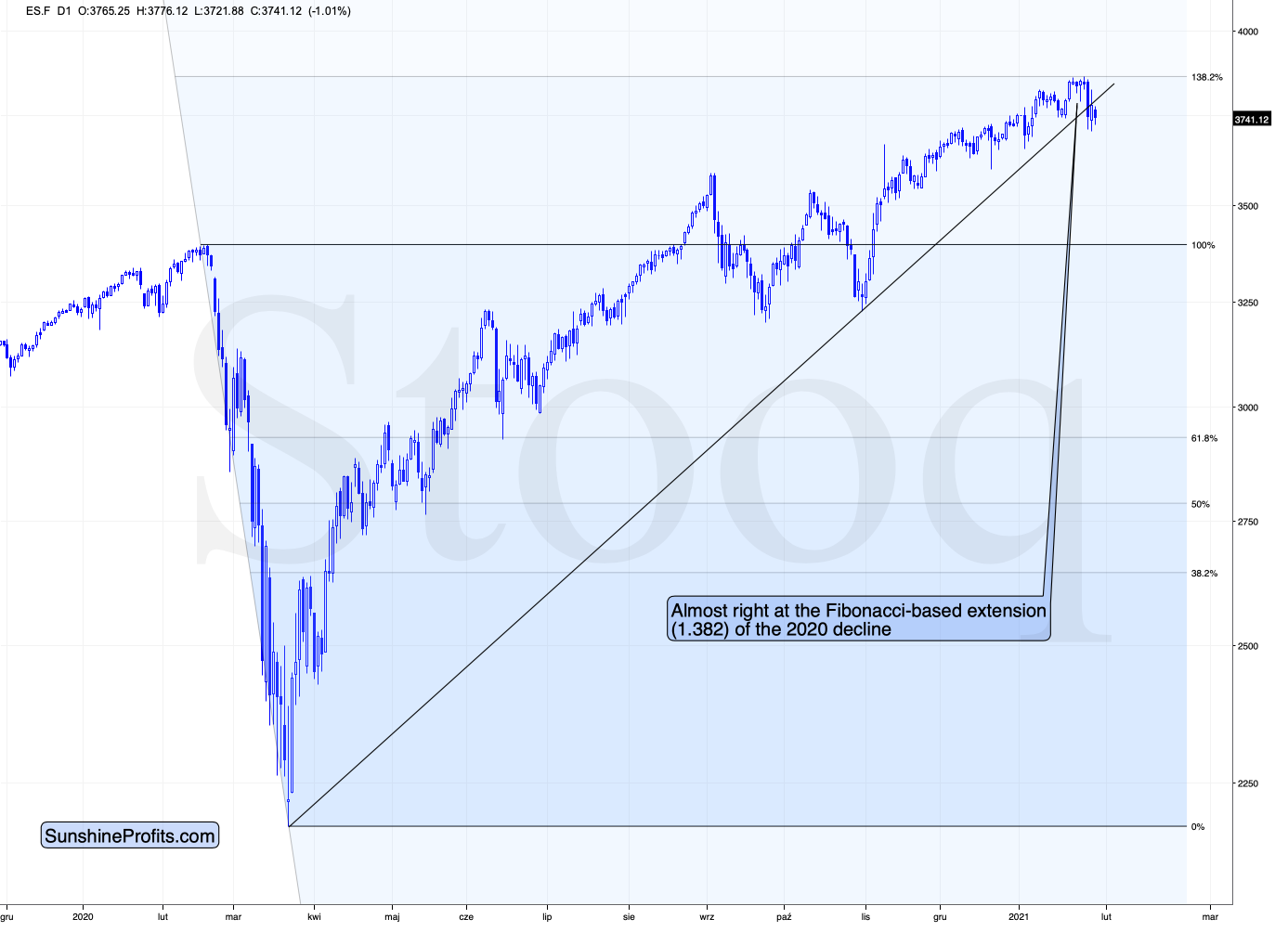 mining stock