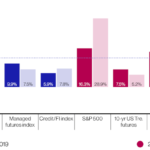 www.valuewalk.com