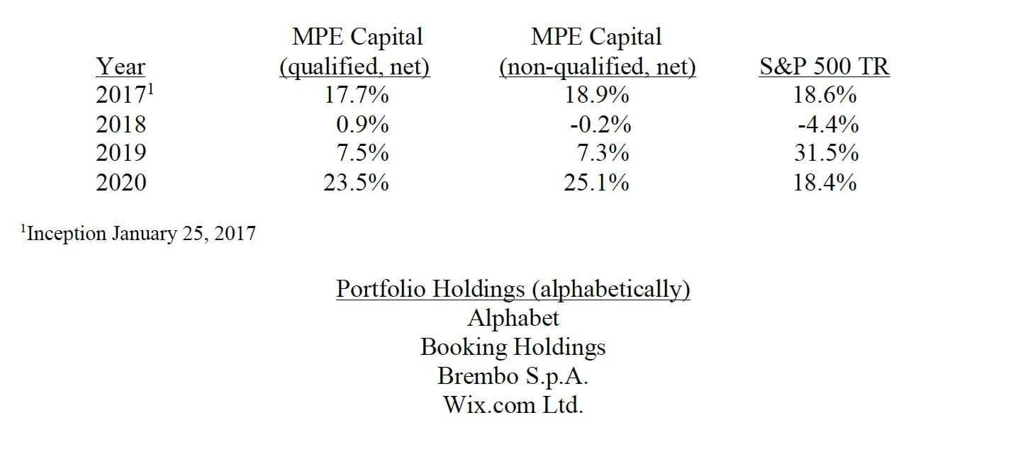 MPE Capital