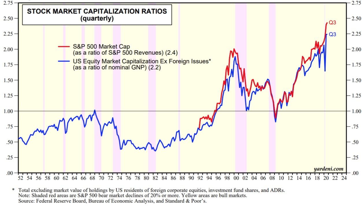 Stanphyl Capital