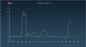 Metcalfe's Law