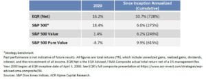 Alpine Capital Research