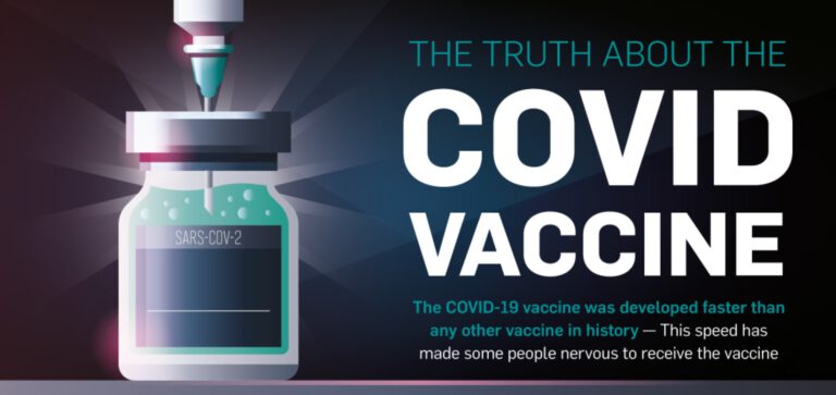 The Facts About The COVID-19 Vaccine