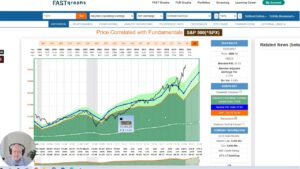 10 Dividend Growth Stocks