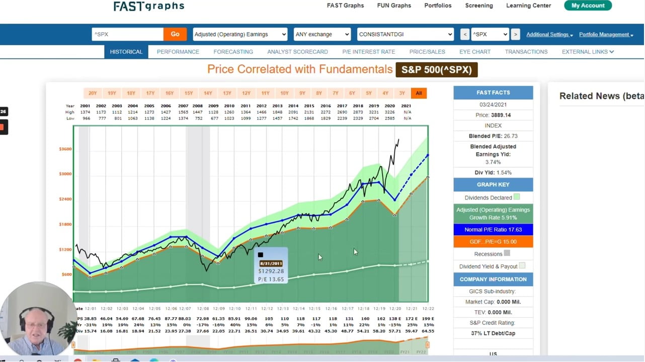 10 Dividend Growth Stocks