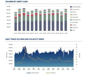 2020 Hedge Fund Report