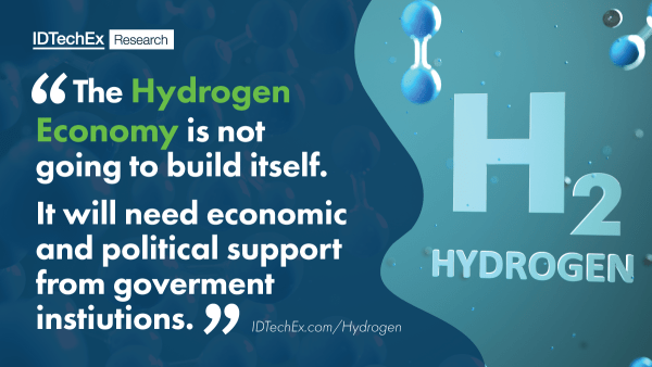 Green Hydrogen Production 