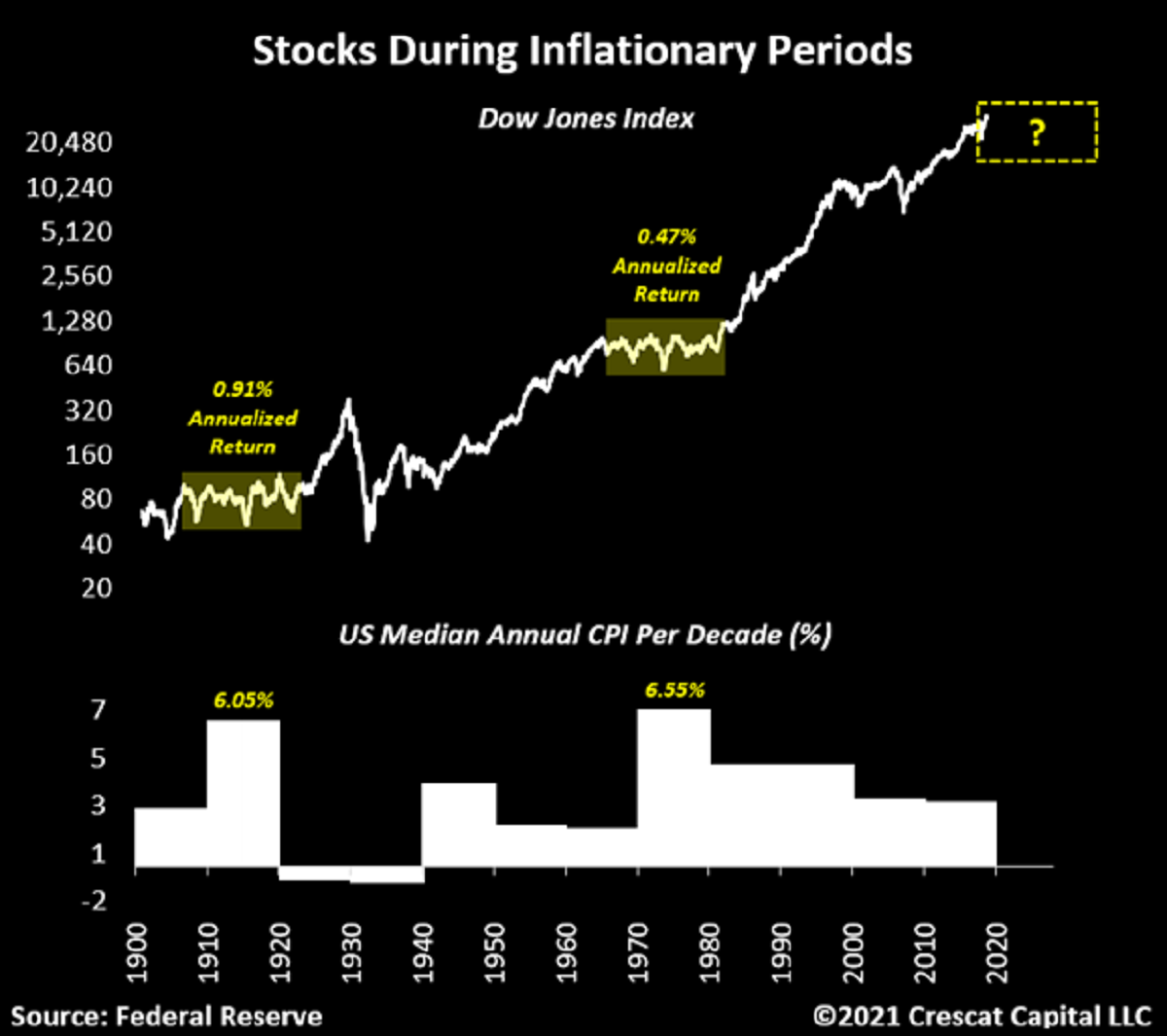 gold and silver deposits