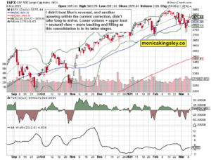 S&P 500 Outlook