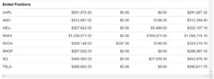 Tesla risk cluster