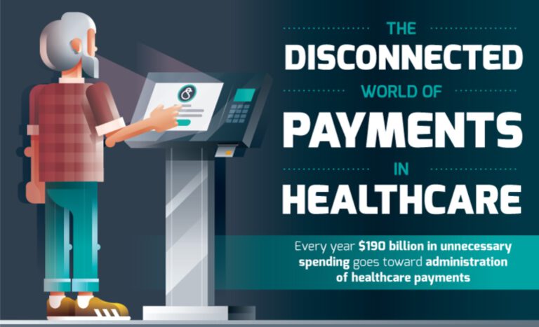 Contactless Check-In: Connecting Healthcare Systems