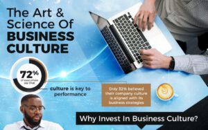 Transform Company Culture