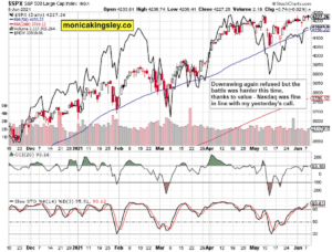 S&P 500