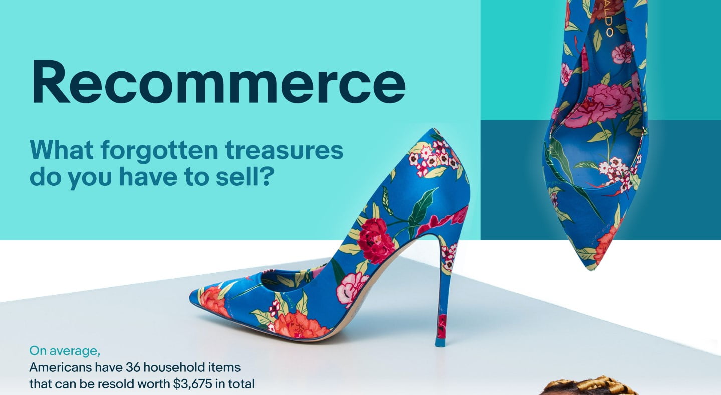 eBay Recommerce Report