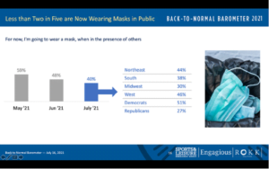 Mask Mandate