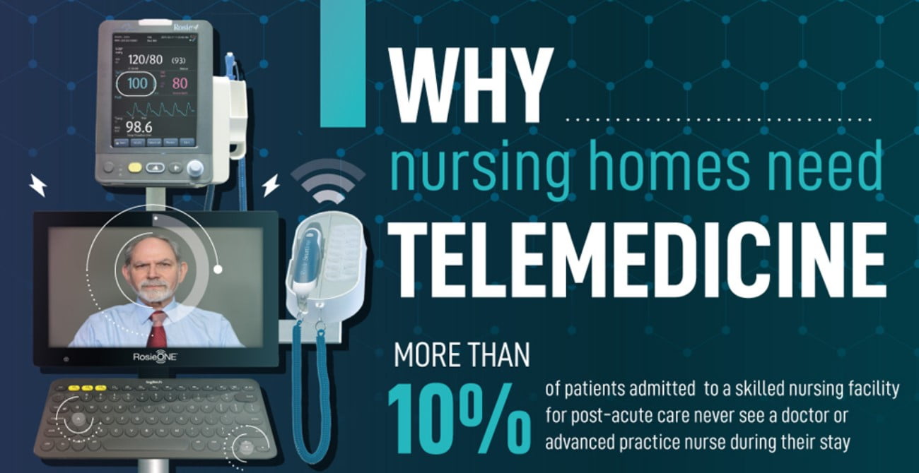 Telemedicine