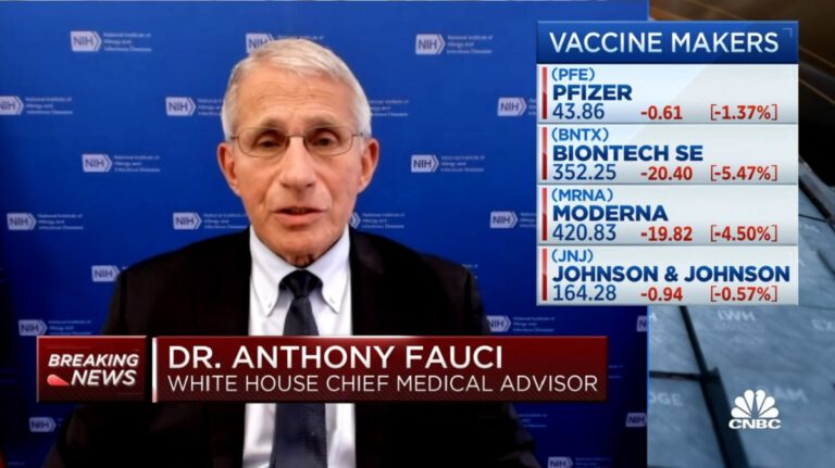 Dr. Anthony Fauci: We Could Be At The Beginning Of A Covid Wave