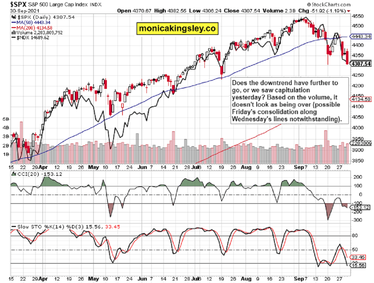 S&P 500