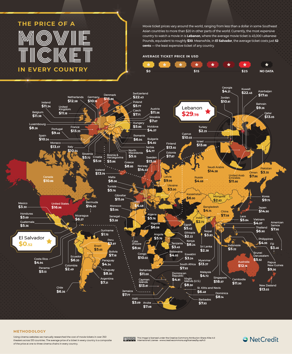 How Much Does A Movie Ticket Cost Around The World?