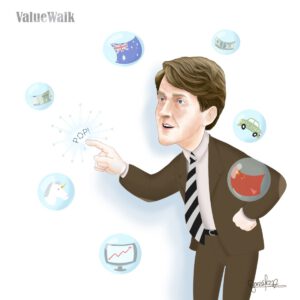 Buy-And-Holders CAPE Value irrational exuberance Robert Shiller Interest Rates