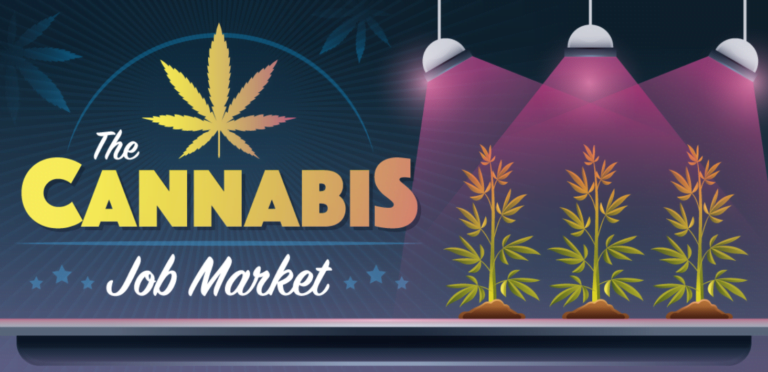 New Jobs In The Cannabis Industry