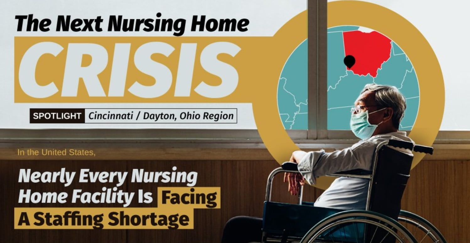 Nursing Home Crisis