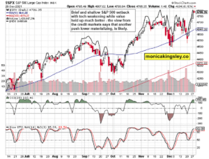 S&P 500