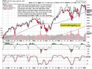 S&P 500