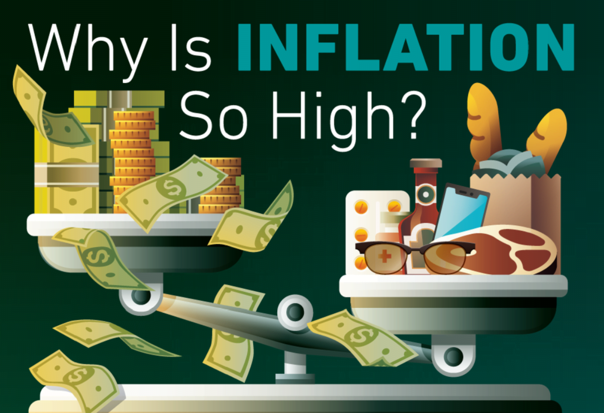 Inflation