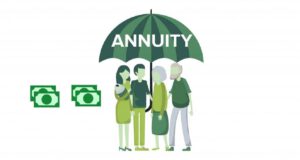 Annuities