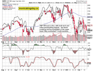 S&P 500