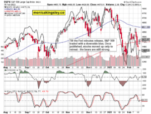 S&P 500