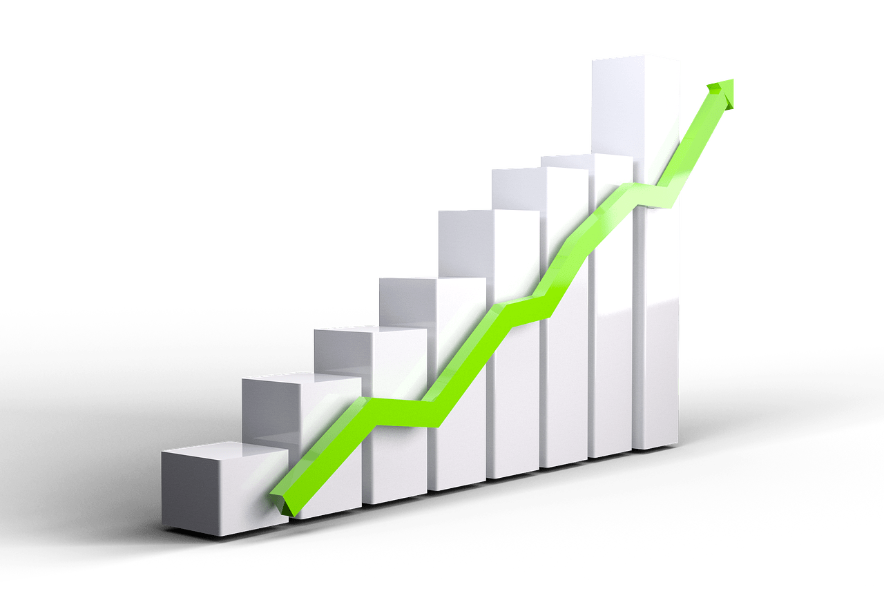 worst performing mid-cap stocks in Q1 2022 best performing mid-cap stocks in Q1 2022