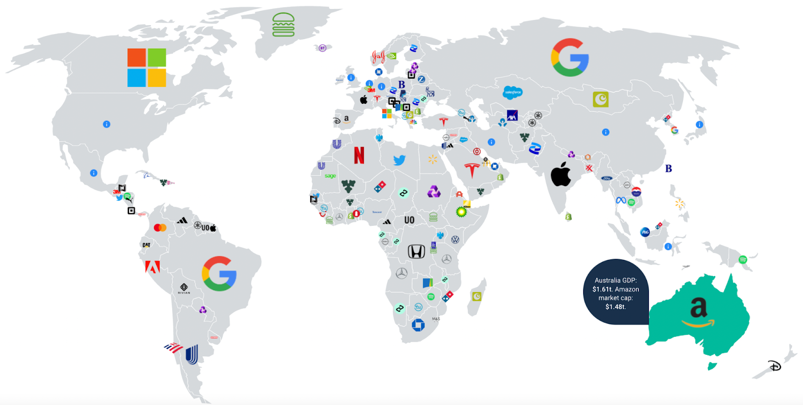 Chart: The World's Highest-grossing Companies